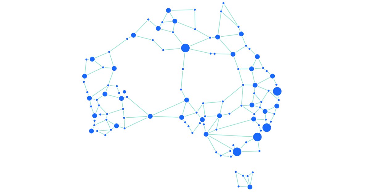 Measuring Broadband Australia