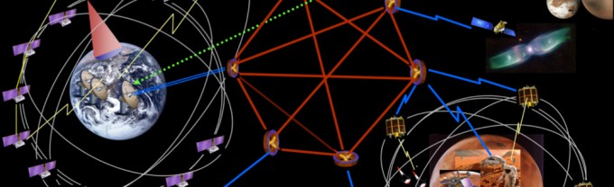 solar system internet